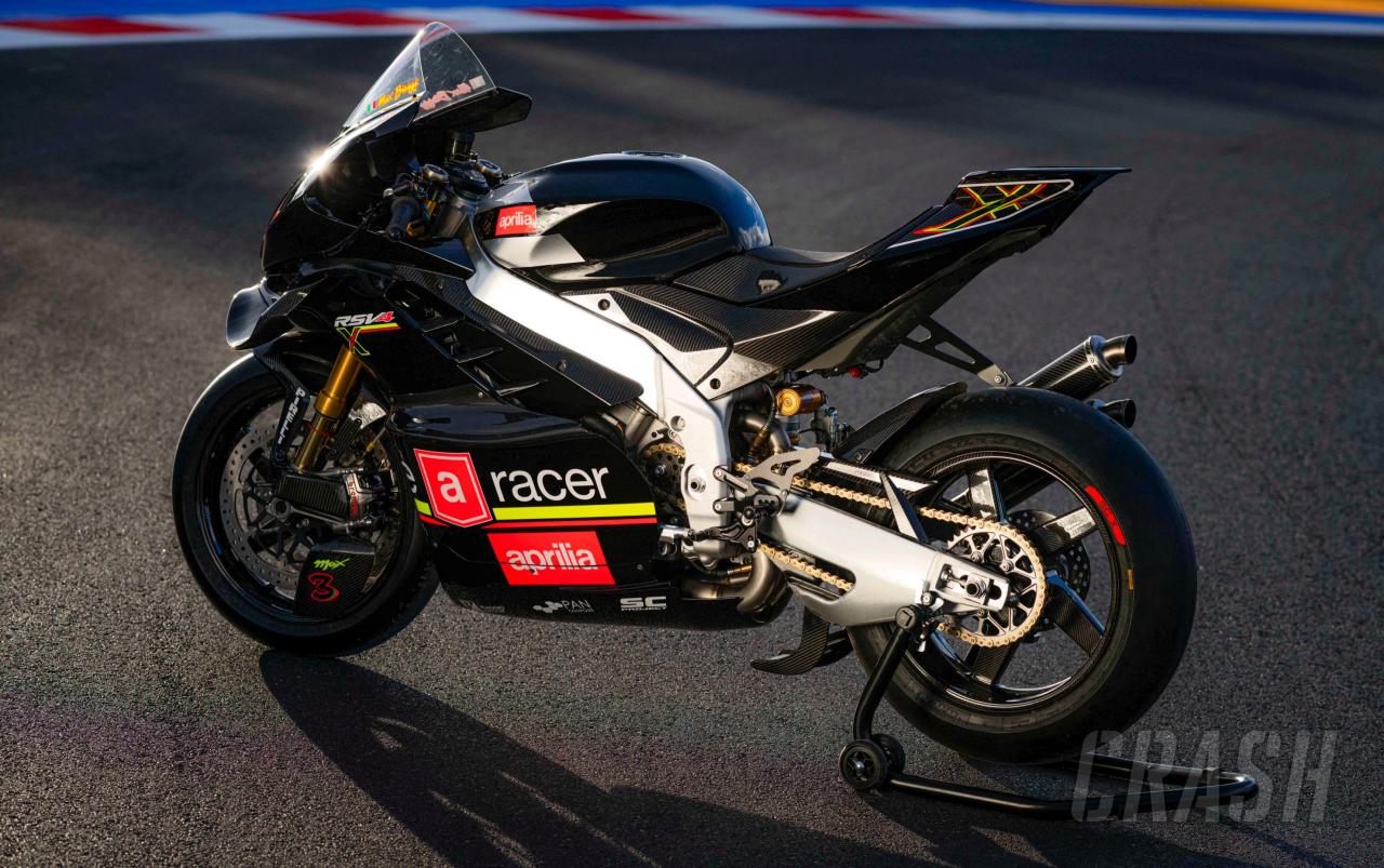 How Aprilia’s Ground-Effect Technology Can Boost Racer and Trackday Enthusiasts’ Performance Here’s Everything You Need to Know