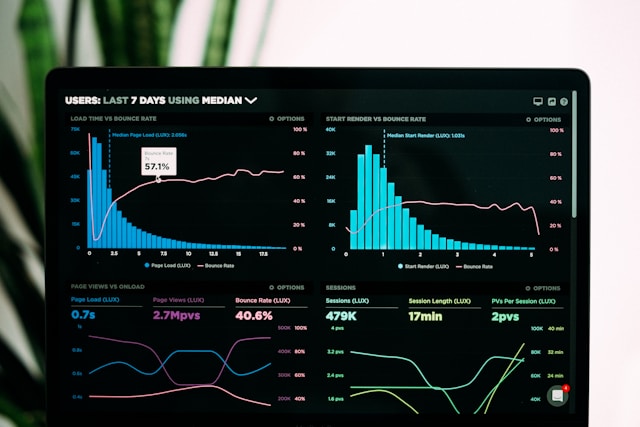 Analyzing Performance Metrics