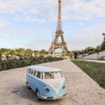 Affordable Europe Tour Packages 2025: Find Your Perfect Budget Adventure
